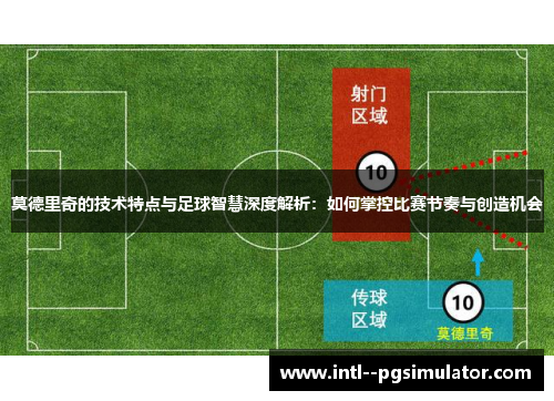 莫德里奇的技术特点与足球智慧深度解析：如何掌控比赛节奏与创造机会