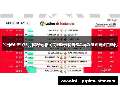 今日西甲焦点战引爆争冠格局变数联赛榜首悬念再起多线竞逐白热化