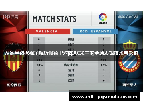 从德甲数据视角解析佩德里对阵AC米兰的全场表现技术与影响