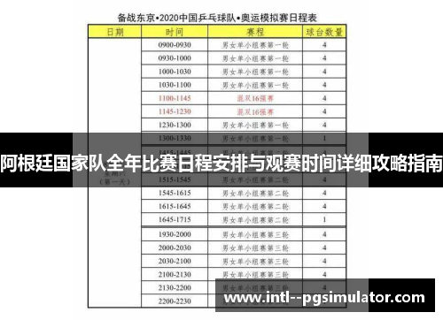 阿根廷国家队全年比赛日程安排与观赛时间详细攻略指南